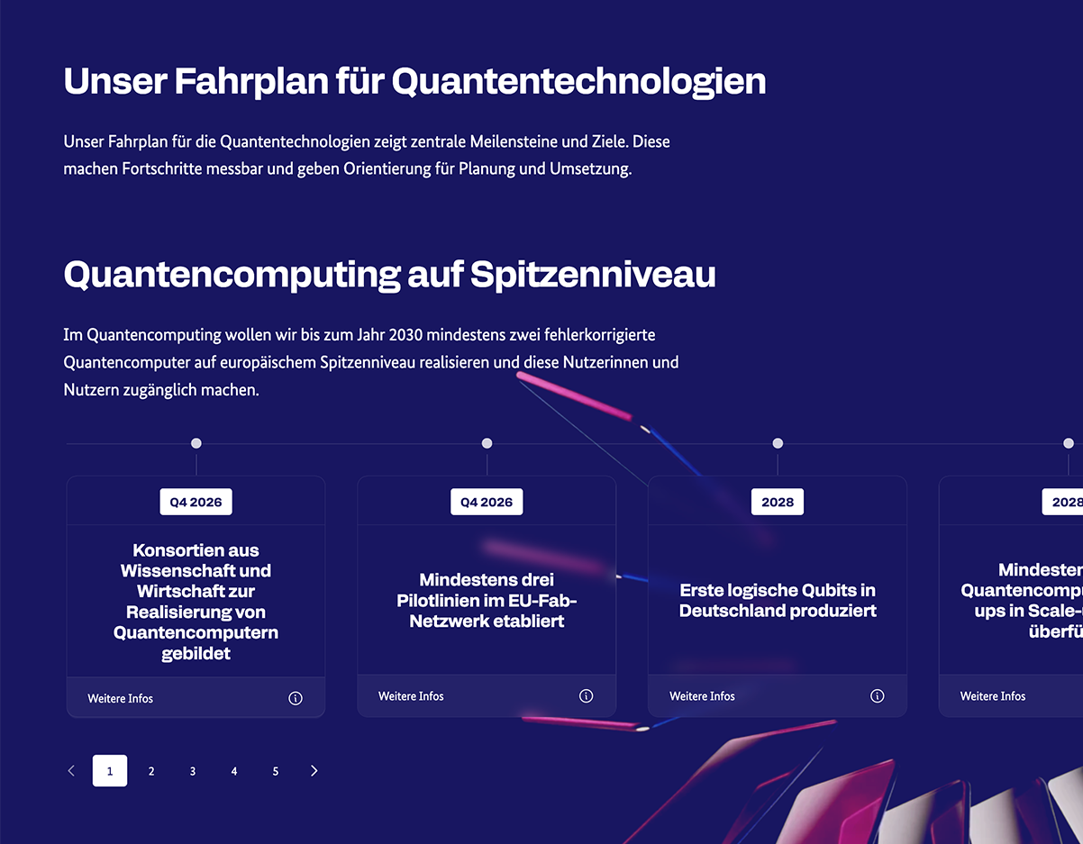 Infografik zu Quantentechnologien als zentraler Baustein der Hightech Agenda Deutschland